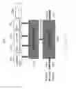 Fig. 18 - Digital compensation for a non-linear analog receiver