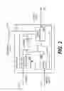 Fig. 03 - Adaptive continuous-time filter adjustment device