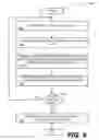 Fig. 09 - Adaptive continuous-time filter adjustment device