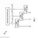 Fig. 08 - Power managers for an integrated circuit