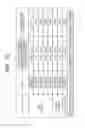 Fig. 20 - SEMICONDUCTOR DEVICE