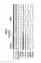 Fig. 06 - Semiconductor integrated circuit, apparatus including semiconductor integrated circuit, and method for controlling clock signal in semiconductor integrated circuit