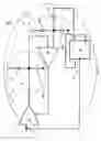 Fig. 02 - Apparatus for managing clock duty cycle correction