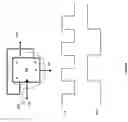 Fig. 05 - Apparatus for managing clock duty cycle correction