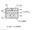 Fig. 01 - Magnetic logic device, magnetic logic circuit, and magnetic memory