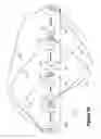 Fig. 15 - Operational Time Extension