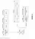 Fig. 17 - Data compression using entropy encoding