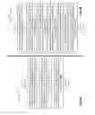 Fig. 07 - Puncture-aware low density parity check (LDPC) decoding