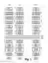 Fig. 02 - Digital television broadcasting system using coded orthogonal frequency-division modulation with multilevel low-density-parity-check coding