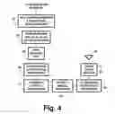 Fig. 05 - Digital television broadcasting system using coded orthogonal frequency-division modulation with multilevel low-density-parity-check coding