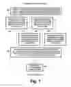 Fig. 08 - Digital television broadcasting system using coded orthogonal frequency-division modulation with multilevel low-density-parity-check coding