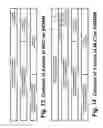 Fig. 13 - Digital television broadcasting system using coded orthogonal frequency-division modulation with multilevel low-density-parity-check coding