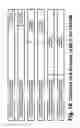 Fig. 15 - Digital television broadcasting system using coded orthogonal frequency-division modulation with multilevel low-density-parity-check coding