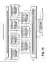 Fig. 18 - Digital television broadcasting system using coded orthogonal frequency-division modulation with multilevel low-density-parity-check coding