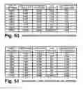 Fig. 44 - Digital television broadcasting system using coded orthogonal frequency-division modulation with multilevel low-density-parity-check coding