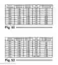 Fig. 45 - Digital television broadcasting system using coded orthogonal frequency-division modulation with multilevel low-density-parity-check coding