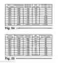 Fig. 46 - Digital television broadcasting system using coded orthogonal frequency-division modulation with multilevel low-density-parity-check coding