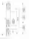 Fig. 03 - Sliding window list decoder for error correcting codes