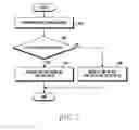 Fig. 08 - Transmitter and method of processing transmission signals