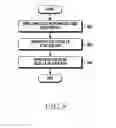 Fig. 09 - Transmitter and method of processing transmission signals