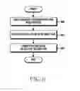 Fig. 10 - Transmitter and method of processing transmission signals