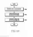 Fig. 11 - Transmitter and method of processing transmission signals