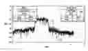 Fig. 01 - Method and system for extending dynamic range of receiver by compensating for non-linear distortion