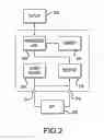 Fig. 03 - Method and system for extending dynamic range of receiver by compensating for non-linear distortion