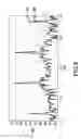 Fig. 07 - Method and system for extending dynamic range of receiver by compensating for non-linear distortion