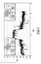 Fig. 08 - Method and system for extending dynamic range of receiver by compensating for non-linear distortion