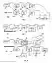 Fig. 09 - Ethernet interface module