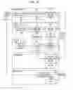 Fig. 12 - Communication device, control method, program, and front end