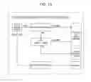 Fig. 13 - Communication device, control method, program, and front end
