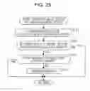 Fig. 23 - Communication device, control method, program, and front end