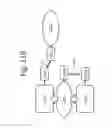 Fig. 136 - Communication in a wireless power transmission system