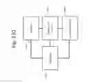 Fig. 147 - Communication in a wireless power transmission system