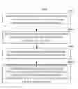 Fig. 01 - METHOD AND APPARATUS FOR CLOSED LOOP TRANSMIT DIVERSITY TRANSMISSION INITIAL ACCESS