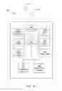 Fig. 03 - METHOD AND APPARATUS FOR CLOSED LOOP TRANSMIT DIVERSITY TRANSMISSION INITIAL ACCESS
