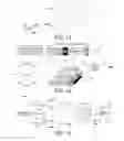 Fig. 08 - Control signaling in a beamforming system