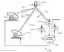 Fig. 01 - Forward and reverse calibration for ground-based beamforming