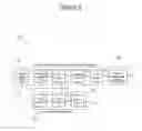 Fig. 04 - Receiving coded visible light in presence of interference