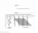 Fig. 03 - Information communication method for obtaining information using bright line image