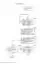 Fig. 152 - Information communication method for obtaining information using bright line image