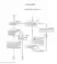 Fig. 166 - Information communication method for obtaining information using bright line image