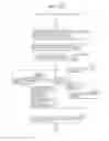 Fig. 167 - Information communication method for obtaining information using bright line image