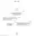 Fig. 241 - Information communication method for obtaining information using bright line image
