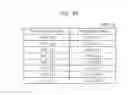 Fig. 40 - Information communication method for obtaining information using bright line image