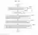 Fig. 85 - Information communication method for obtaining information using bright line image