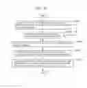 Fig. 86 - Information communication method for obtaining information using bright line image