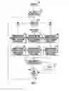 Fig. 08 - Flexible head-end chassis supporting automatic identification and interconnection of radio interface modules and optical interface modules in an optical fiber-based distributed antenna system (DAS)